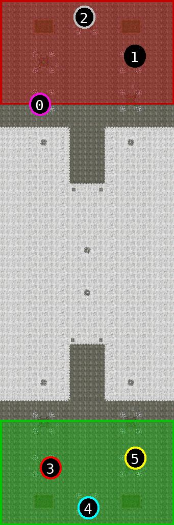 sat pic of techno lands 5v5 narrow b3